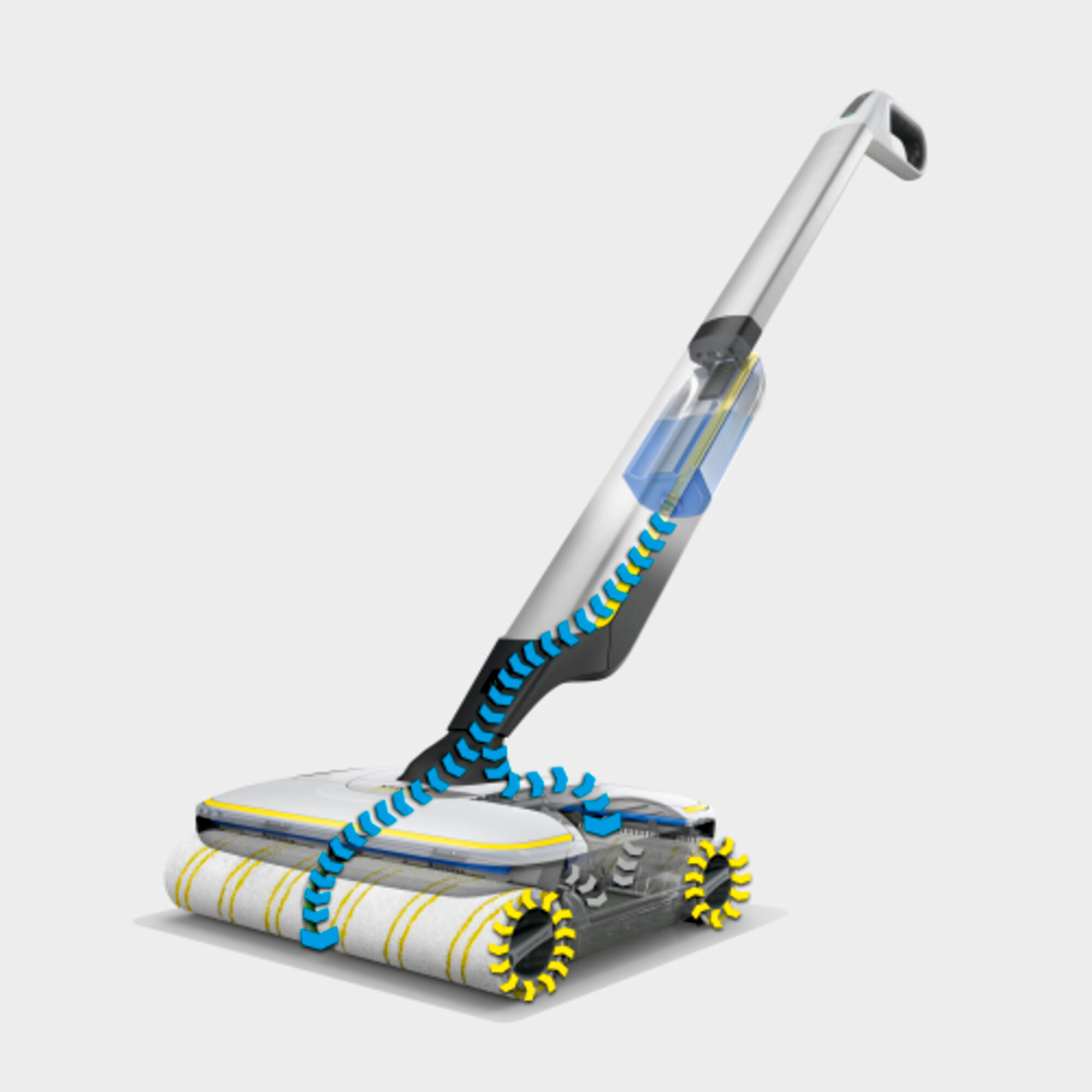 FC 7 Cordless